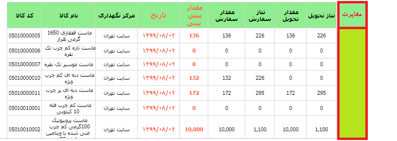 کفش چرم مشهد 001